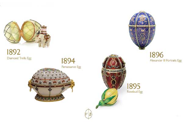 timeline of imperial faberge eggs
