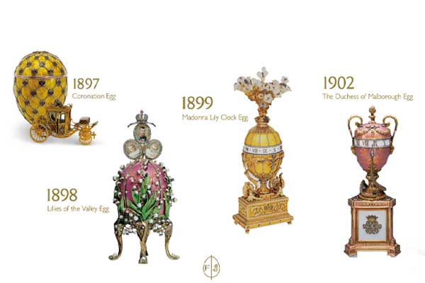 timeline of imperial faberge eggs